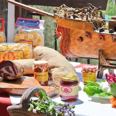 Delle Muse Da Imma Alloggio per agriturismo *
